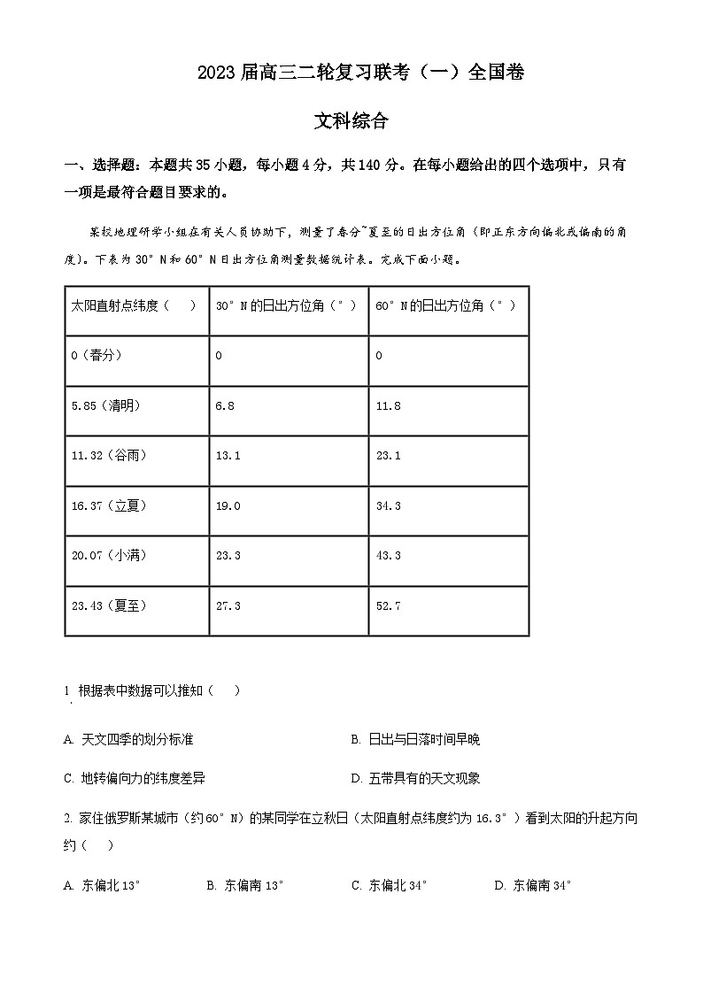 2022-2023學年陜西省西安市新城區(qū)高考二模文綜地理試題含解析第1頁