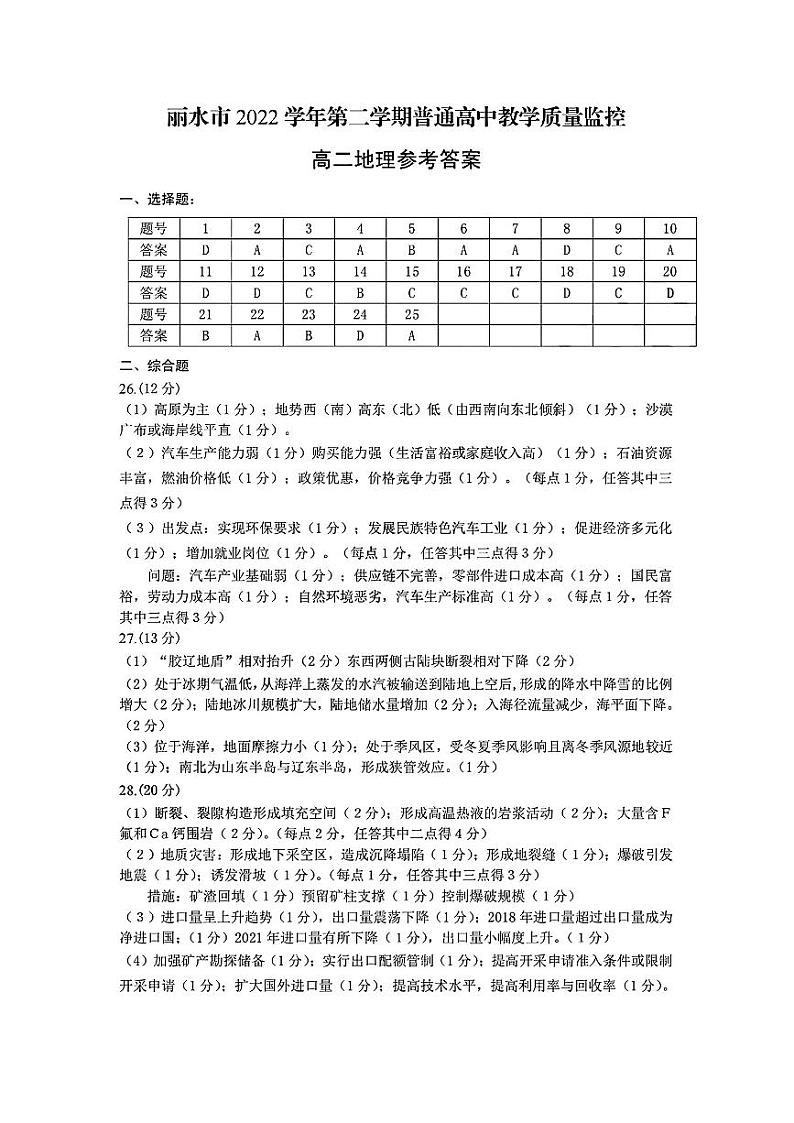 高二地理参考答案第1页