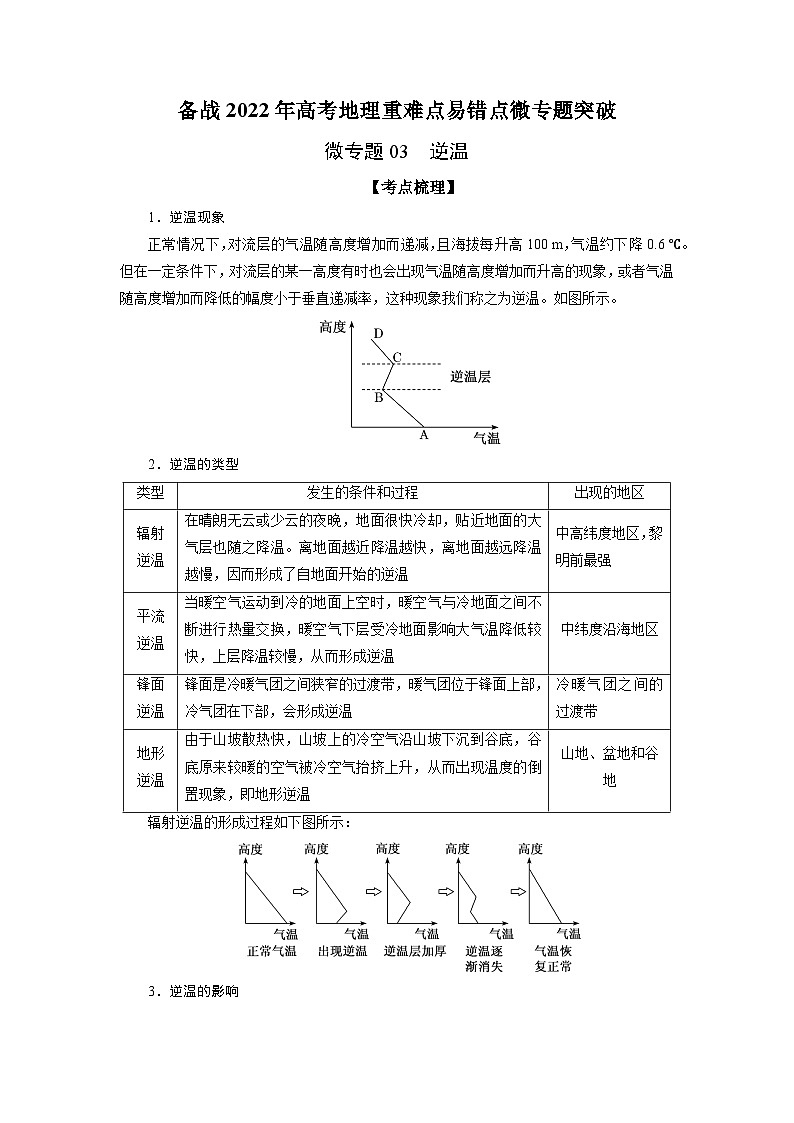 微专题03 逆温-备战2022年高考地理重难点易错点微专题突破(解析版)第1页