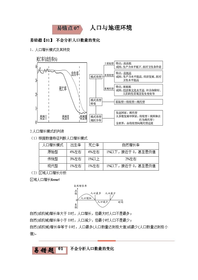 易错点07 人口与地理环境-备战2022年高考地理考试易错题(解析版)第1页