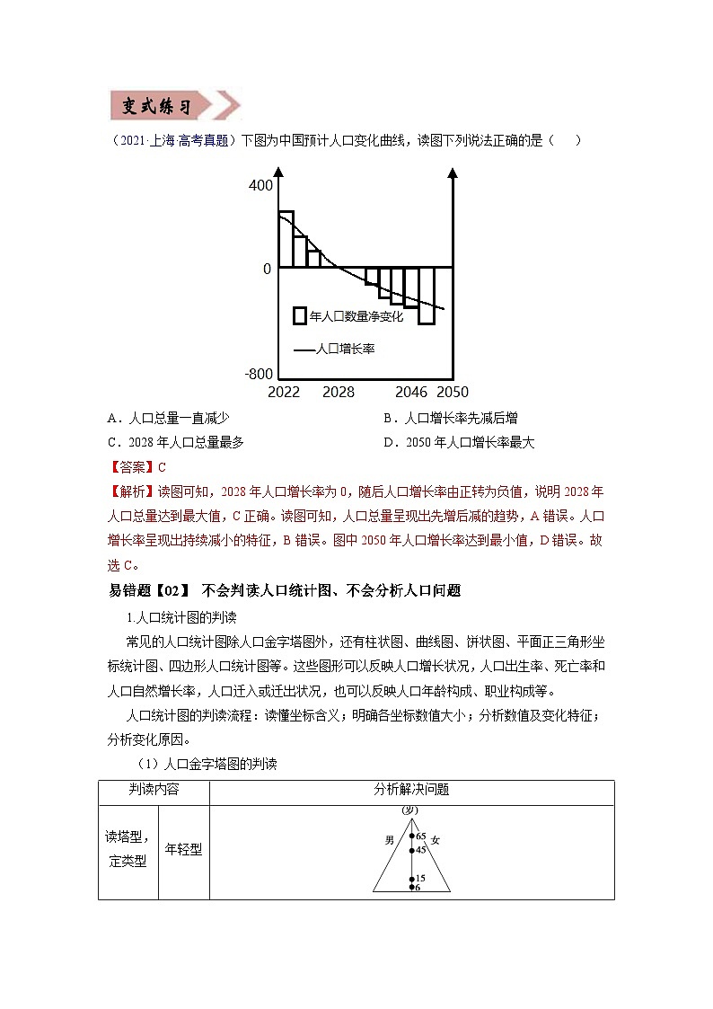 易错点07 人口与地理环境-备战2022年高考地理考试易错题(解析版)第3页