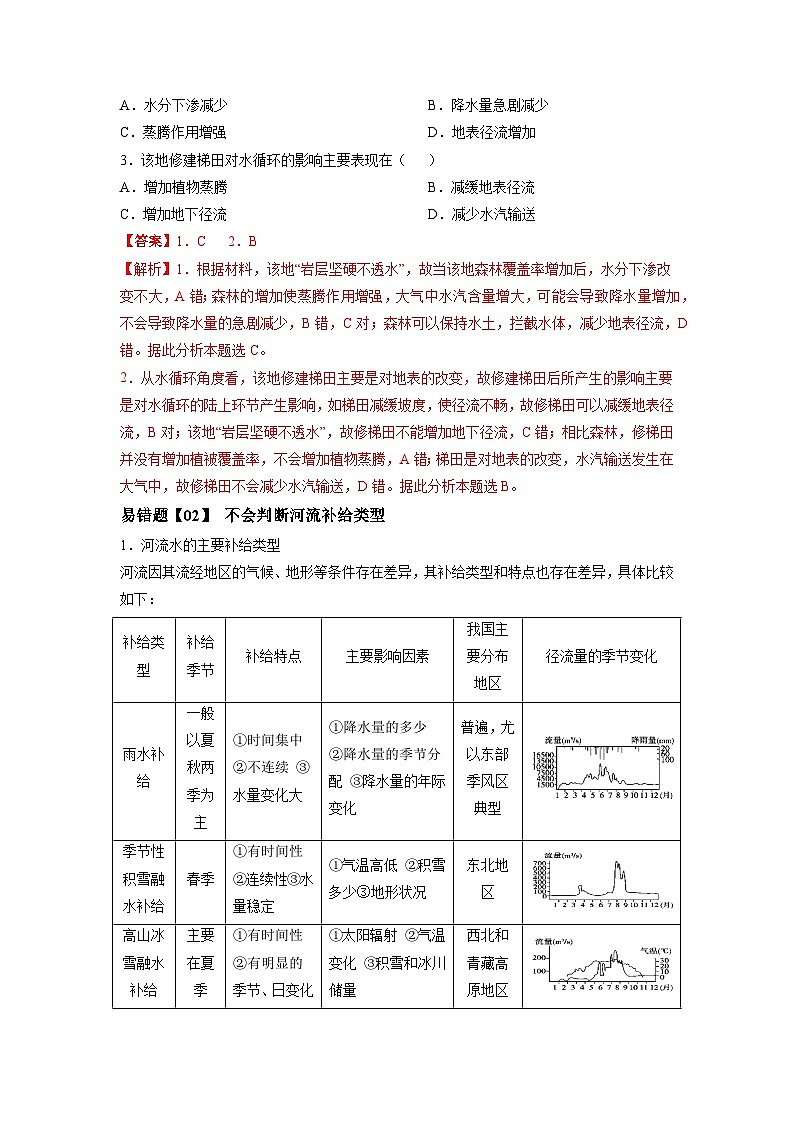 易错点04 水体运动与河流、湖泊-备战2022年高考地理考试易错题(解析版)第3页