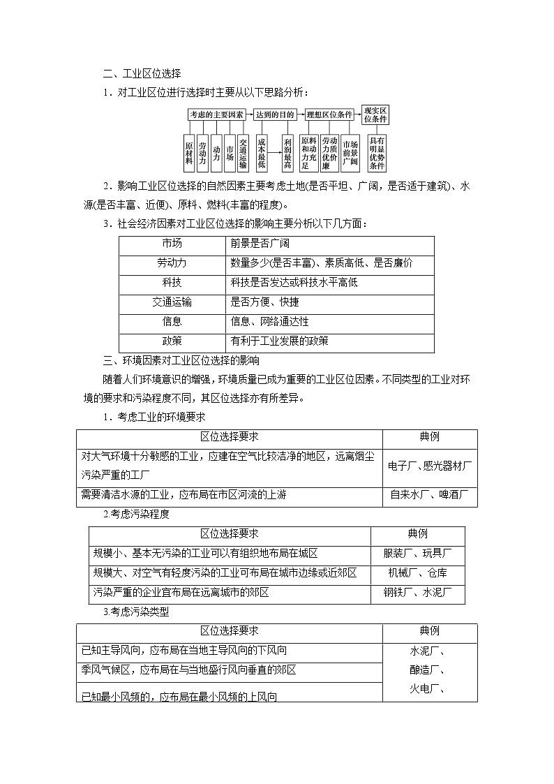 易错点10 工业与服务业的区位选择-备战2022年高考地理考试易错题(解析版)第2页