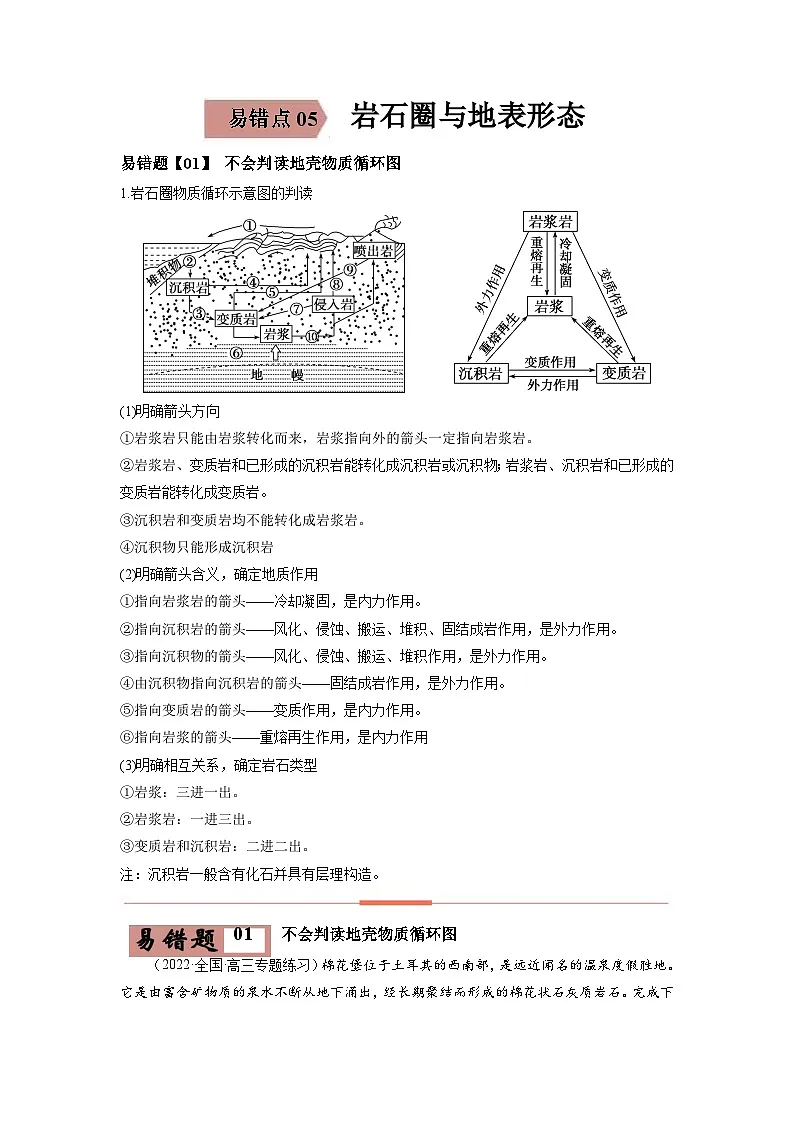 易错点05 岩石圈与地表形态-备战2022年高考地理考试易错题(解析版)第1页