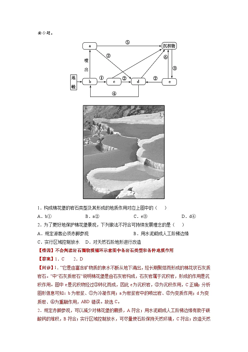 易错点05 岩石圈与地表形态-备战2022年高考地理考试易错题(解析版)第2页