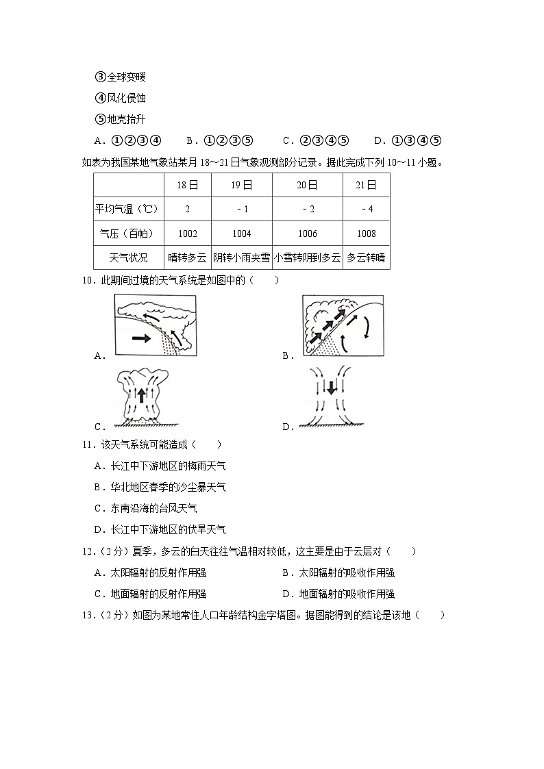 2021年上海市崇明区高考地理二模试卷03
