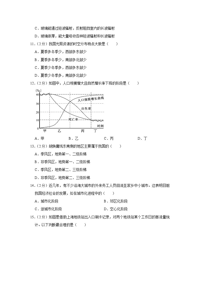 2021年上海市闵行区高考地理二模试卷03