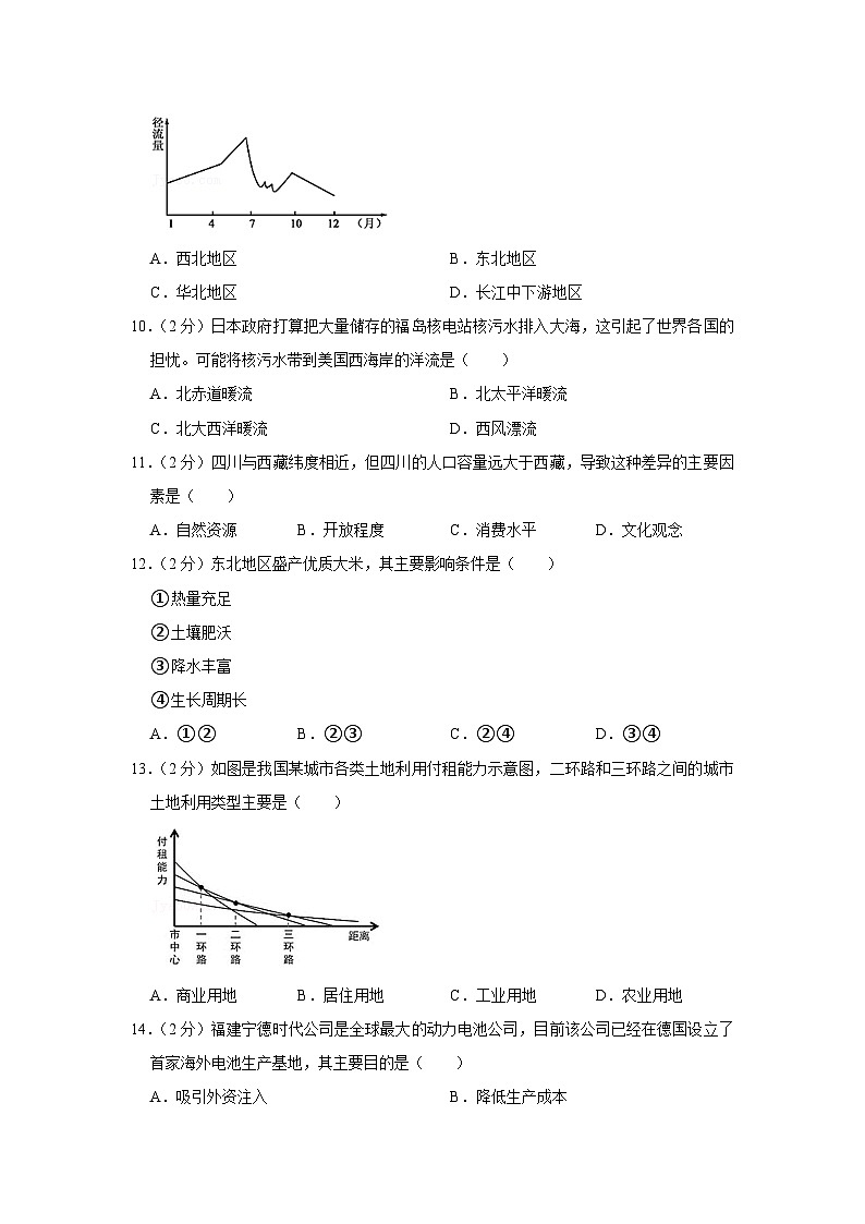 2021年上海市松江区高考地理二模试卷03