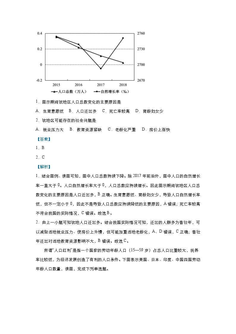 高考地理二轮复习小题必练12 人口的数量变化（含解析）03