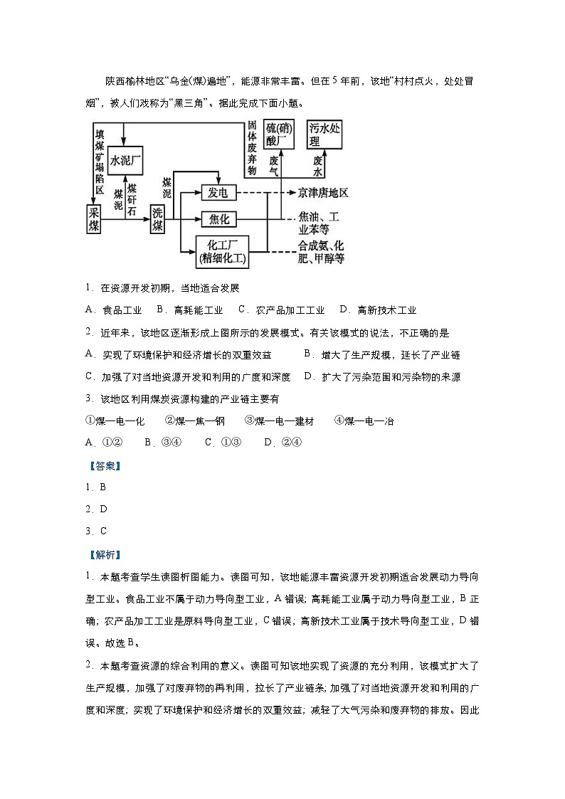 (新高考)高考地理二轮复习小题必练20 走向人地协调——可持续发展(含解析)第2页