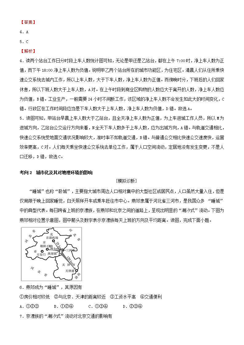 (新高考)高考地理二轮复习精品专题七 乡村与城镇(含解析)第3页