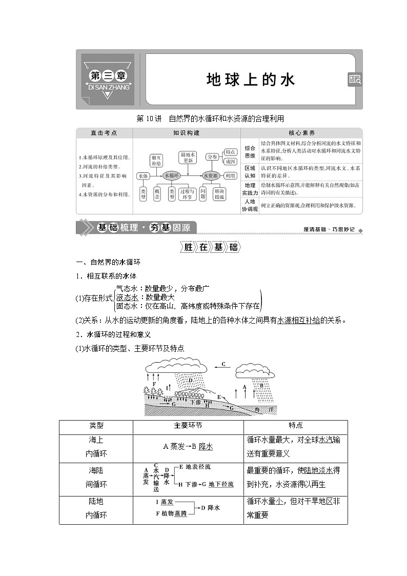 (新高考)高考地理一轮复习 第10讲 自然界的水循环和水资源的合理利用 (含解析)第1页