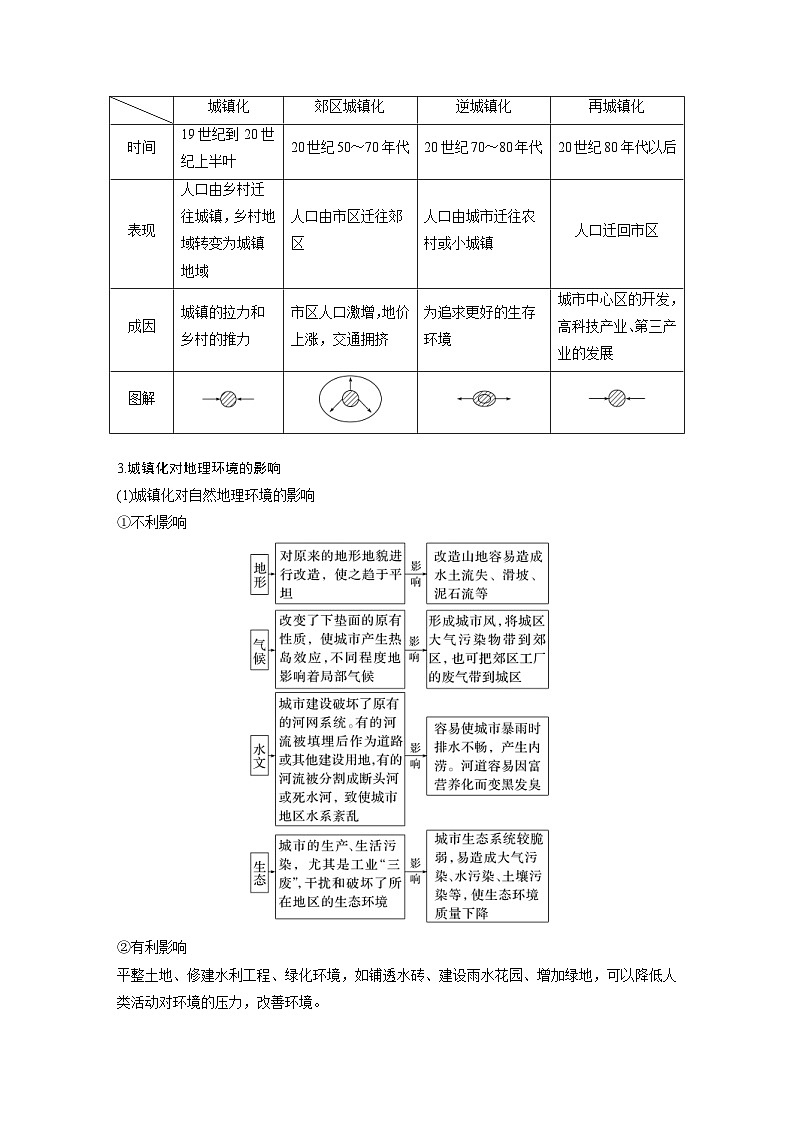 2023年高考地理一轮复习(新人教版) 第2部分 第2章 课时51 城镇化 (含详解)第3页