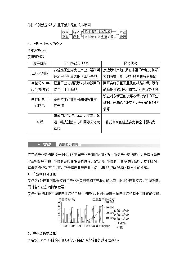 2023年高考地理一轮复习(新人教版) 第3部分 第3章 课时69 地区产业结构变化 (含详解)第2页
