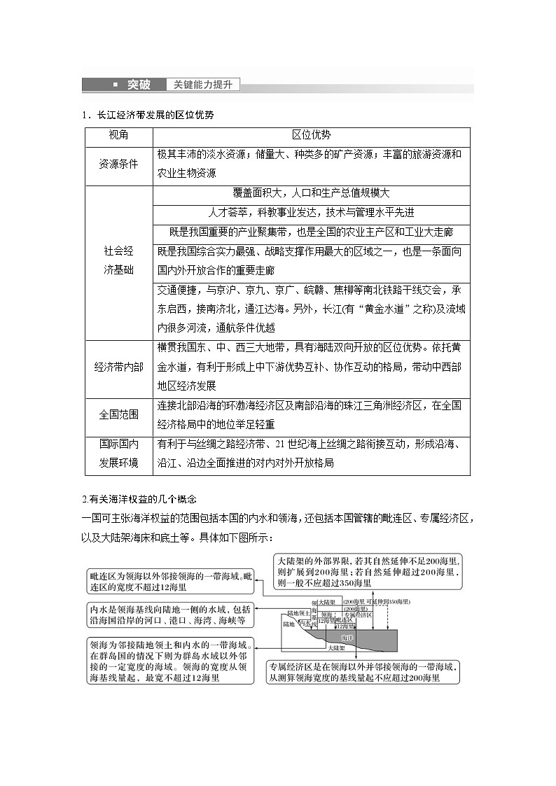 2023年高考地理一輪復(fù)習(xí)（新人教版） 第2部分 第5章 課時(shí)63　中國(guó)國(guó)家發(fā)展戰(zhàn)略舉例 (含詳解)第3頁(yè)