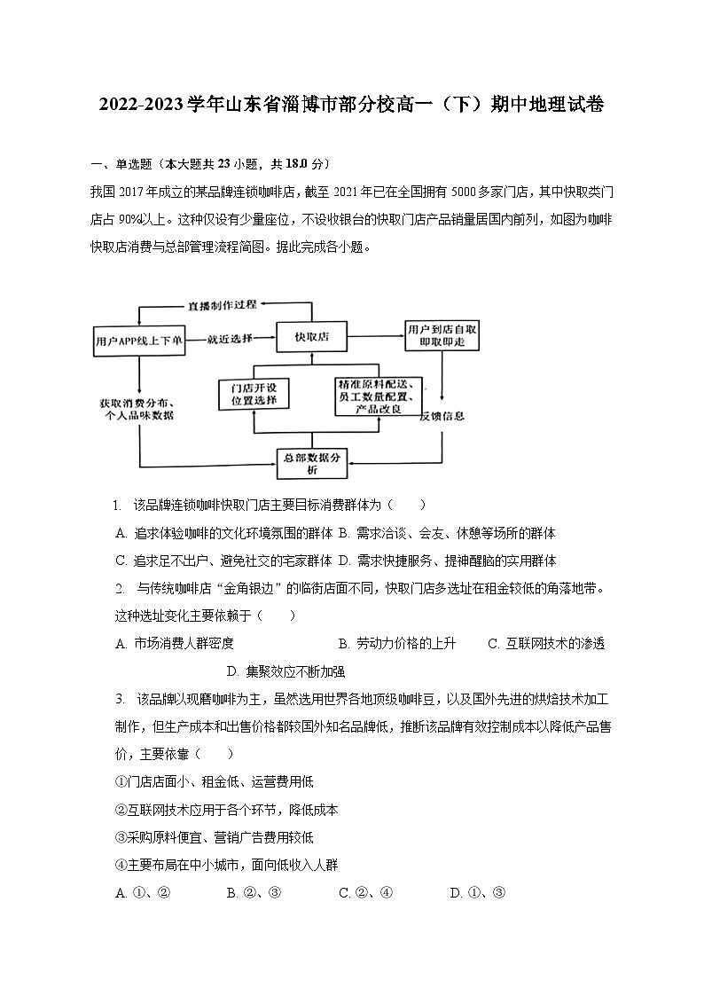 2022-2023学年山东省淄博市部分校高一(下)期中地理试卷(含解析)01