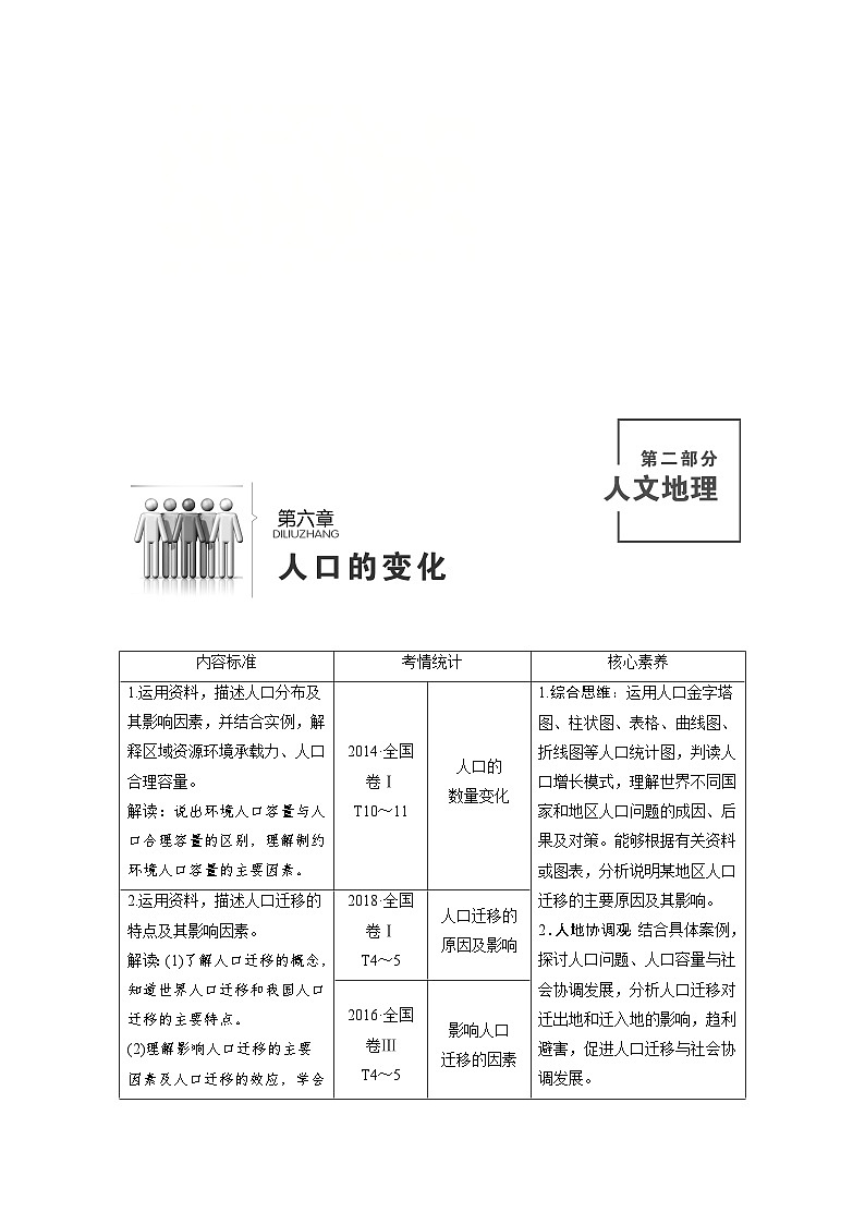 (新高考)高考地理一轮复习第6章 第1讲 人口分布与人口合理容量 教案 (含详解)第1页