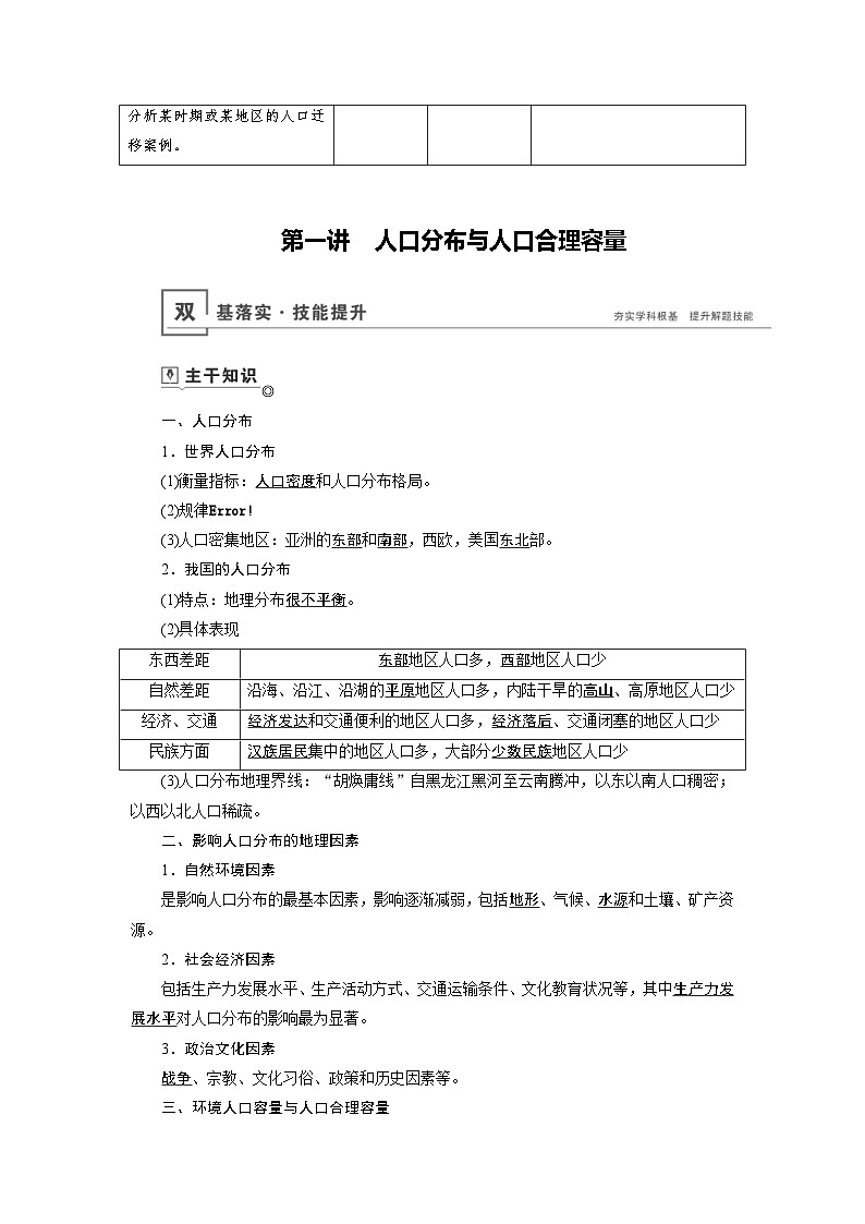(新高考)高考地理一轮复习第6章 第1讲 人口分布与人口合理容量 教案 (含详解)第2页