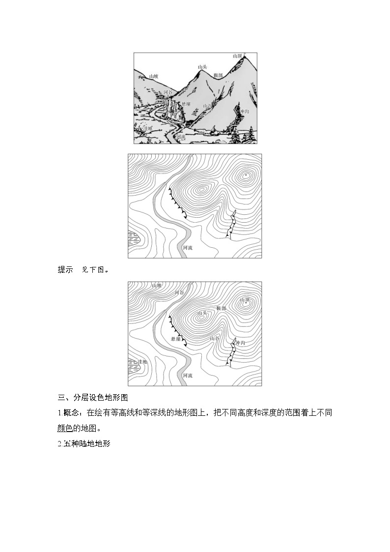 (新高考)高考地理一轮复习精品讲与练第3讲　等高线地形图 (含详解)03