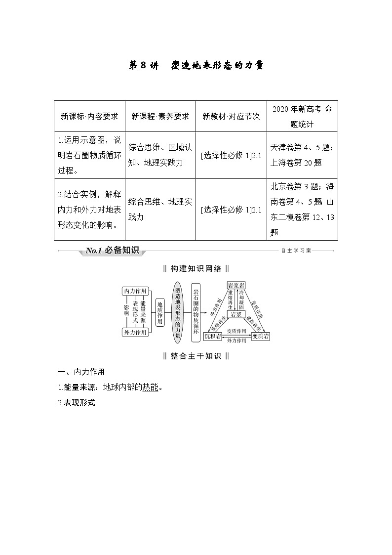 (新高考)高考地理一轮复习精品讲与练第8讲 塑造地表形态的力量 (含详解)01