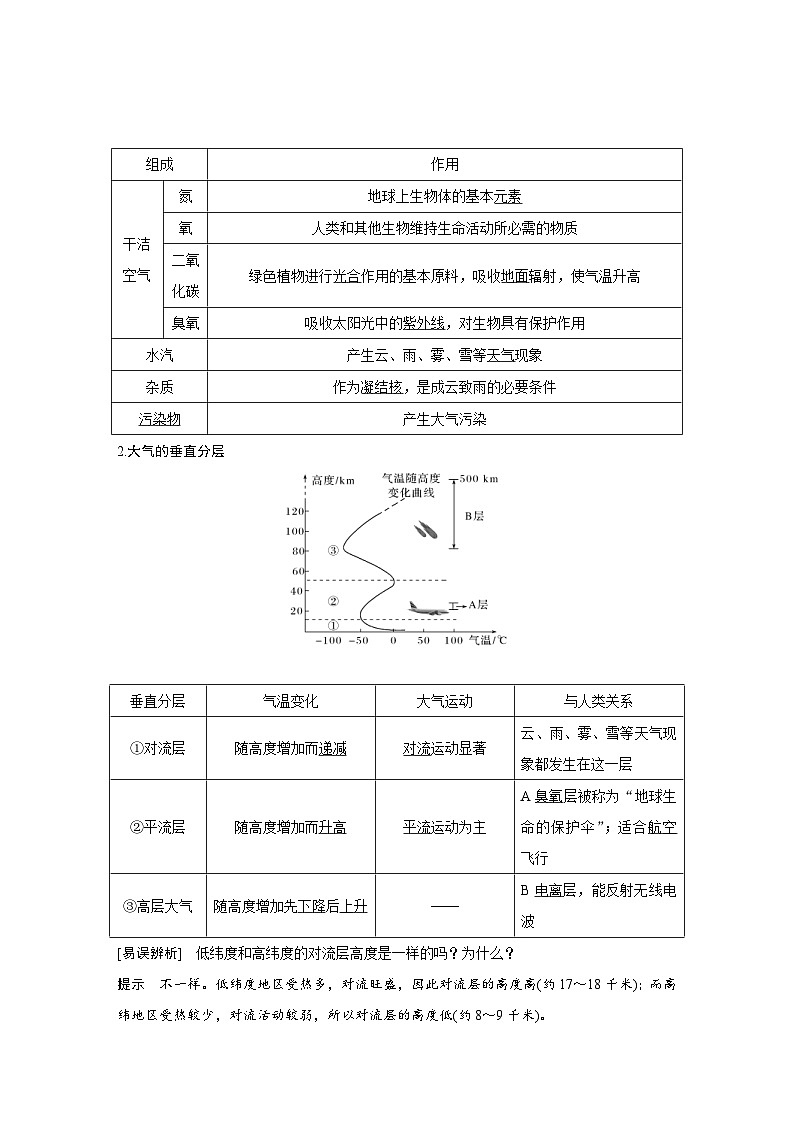 (新高考)高考地理一轮复习精品讲与练第11讲 大气分层和受热过程 (含详解)第2页