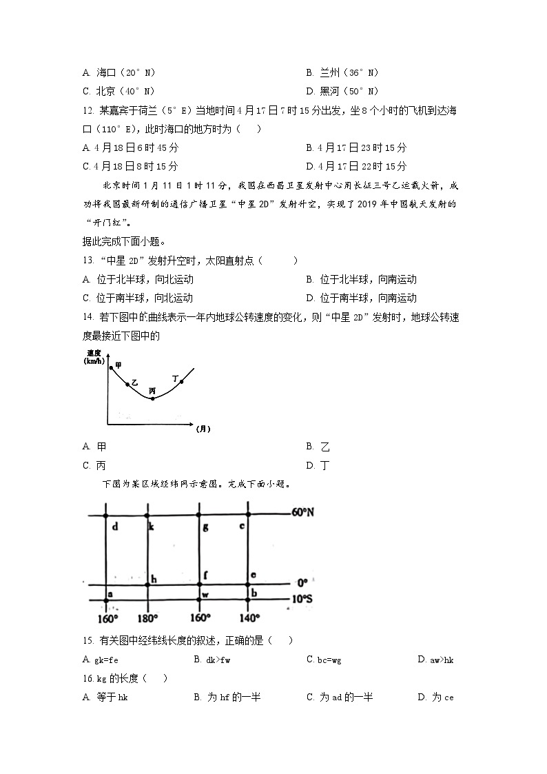 2023洛阳强基联盟高一下学期5月联考地理试题含解析03