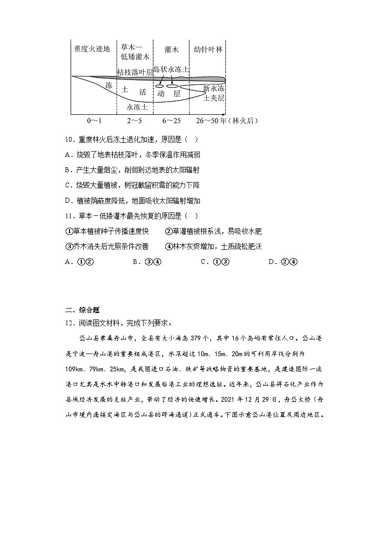 2023届宁夏石嘴山市第三中学高三下学期模拟预测文综地理试题(含解析)03