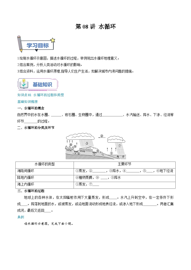 【暑假初升高】人教版地理九年级（升高一）暑假预习-（必修1）第08讲 水循环  讲学案