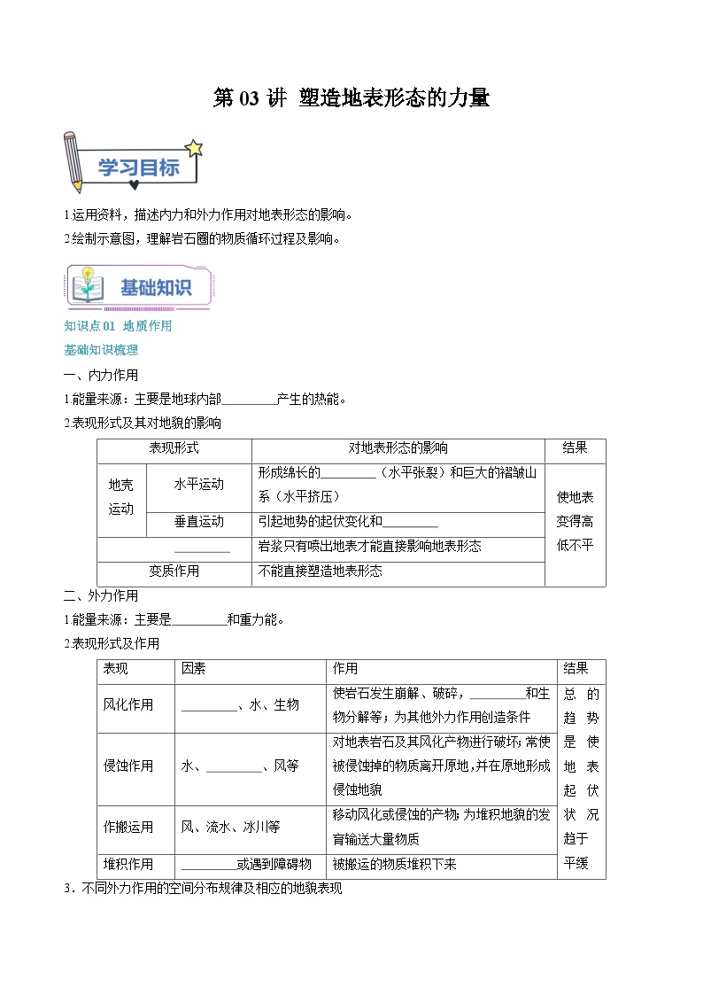 【暑假提升】人教版2019地理高一（升高二）暑假预习-（选修1）第03讲 塑造地表形态的力量  讲学案