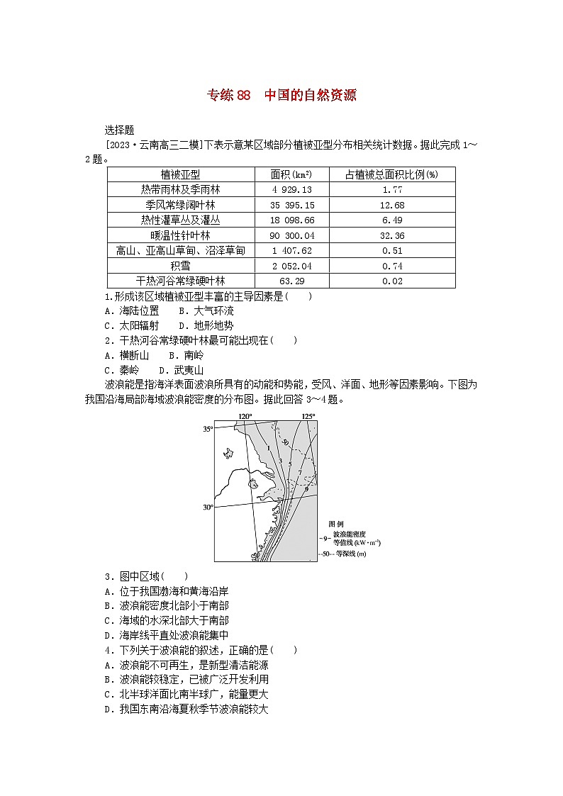 新高考2024版高考地理一輪復習微專題小練習專練88中國的自然資源第1頁