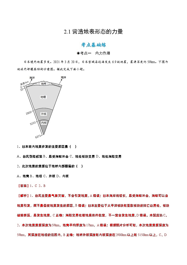 2.1 塑造地表形态的力量( 分层作业) - 2022-2023学年高二地理选择性必修1同步备课系列(人教版2019)01
