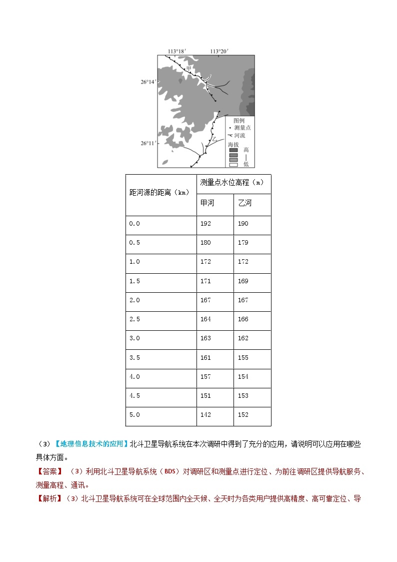 专题07 自然灾害与地理信息技术-2023年高考真题和模拟题地理分项汇编（解析版）03