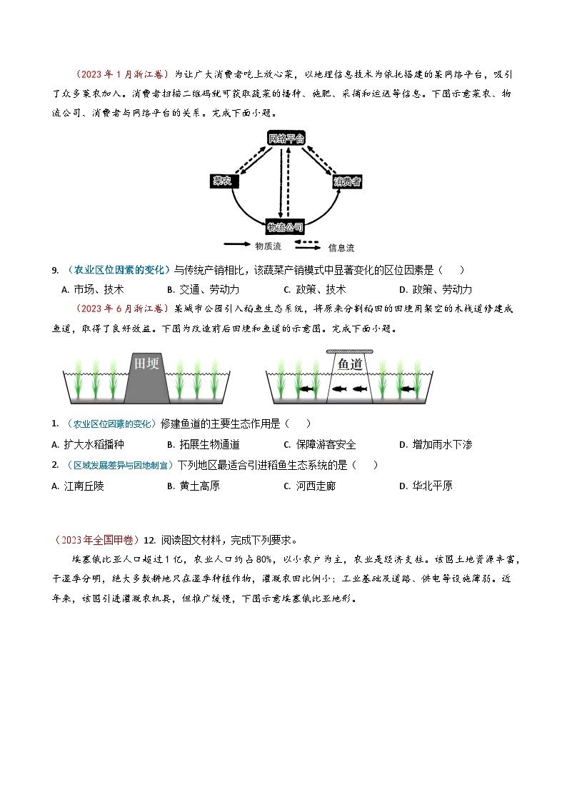 专题10 农业-2023年高考真题和模拟题地理分项汇编（原卷版）02