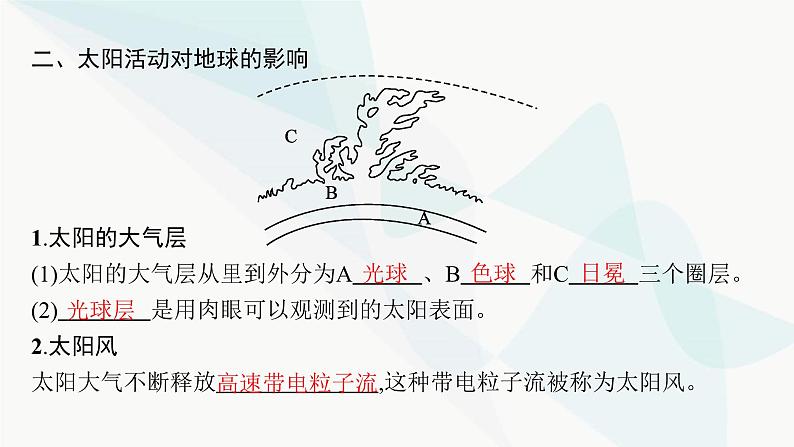 人教版高中地理必修第一册第1章宇宙中的地球第2节太阳对地球的影响课件第7页