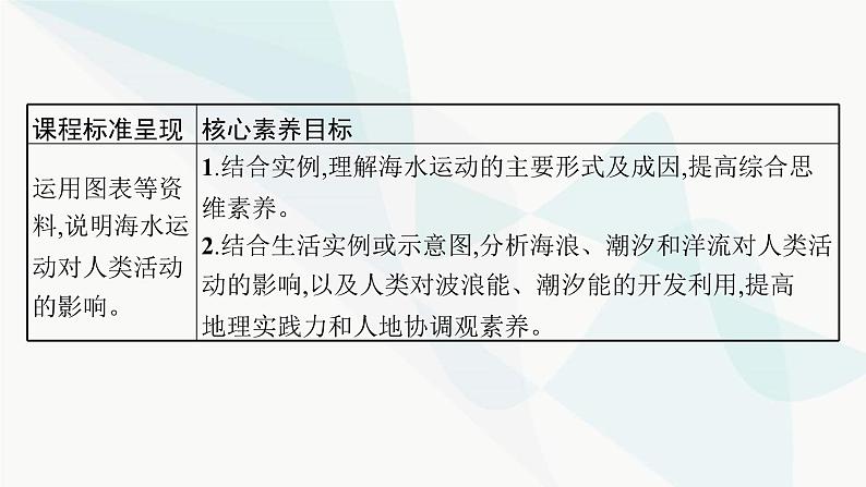 人教版高中地理必修第一册第3章地球上的水第3节海水的运动课件第3页