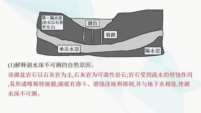 人教版高中地理必修第一册第4章地貌问题研究如何提升我国西南喀斯特峰丛山地的经济发展水平课件第8页
