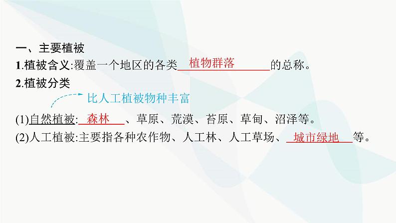 湘教版高中地理必修第一册第五章地球上的植被与土壤第1节主要植被与自然环境课件05