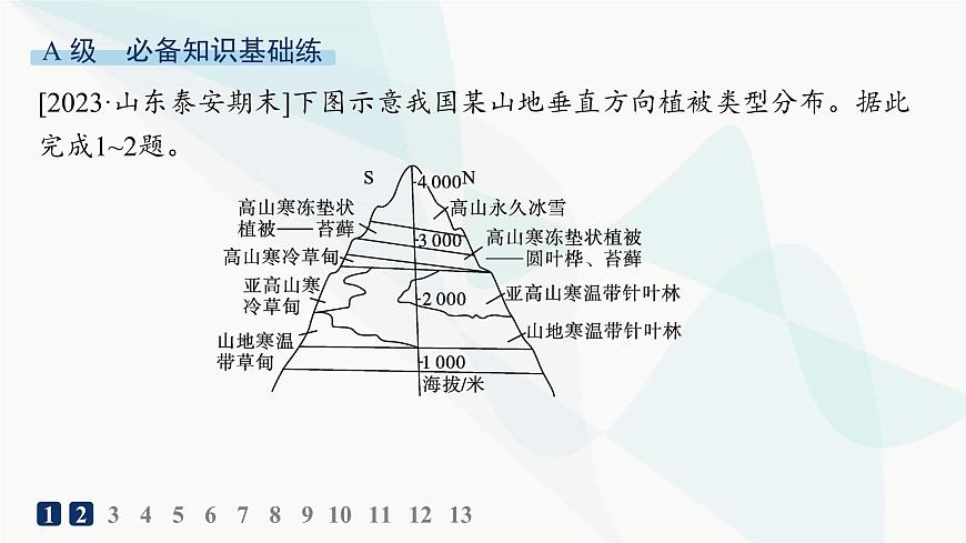 湘教版高中地理選擇性必修1第5章自然環(huán)境的整體性與差異性第2節(jié)自然環(huán)境的地域差異性分層作業(yè)課件第2頁
