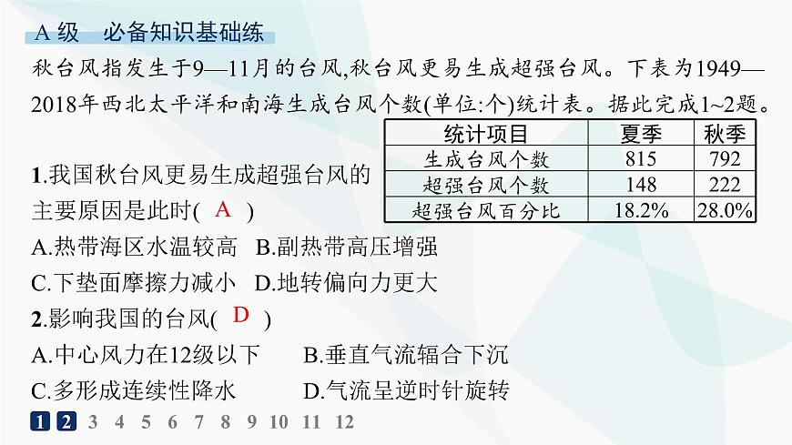人教版高中地理必修第一冊(cè)第6章自然災(zāi)害第1節(jié)第2課時(shí)臺(tái)風(fēng)災(zāi)害和寒潮災(zāi)害分層作業(yè)課件第2頁(yè)