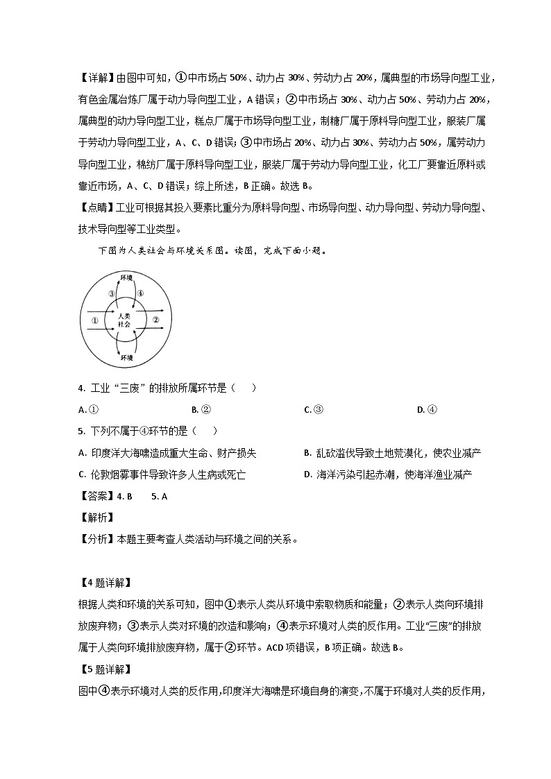 山东省潍坊市国开中学2022-2023学年高一下学期6月月考地理试题含解析第3页