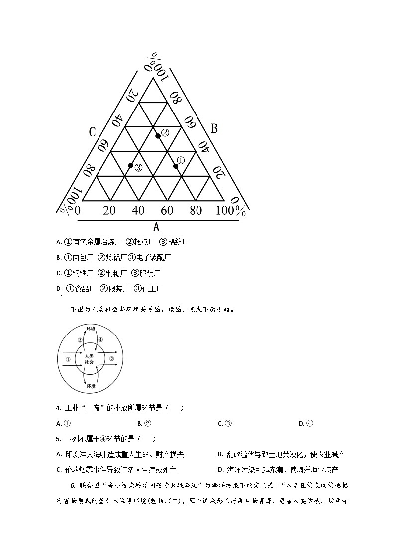 山东省潍坊市国开中学2022-2023学年高一下学期6月月考地理试题第2页
