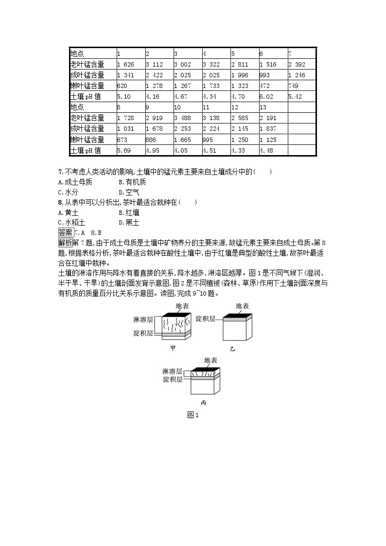 2023新教材高中地理第5章植被与土壤第2节土壤课后训练新人教版必修第一册02