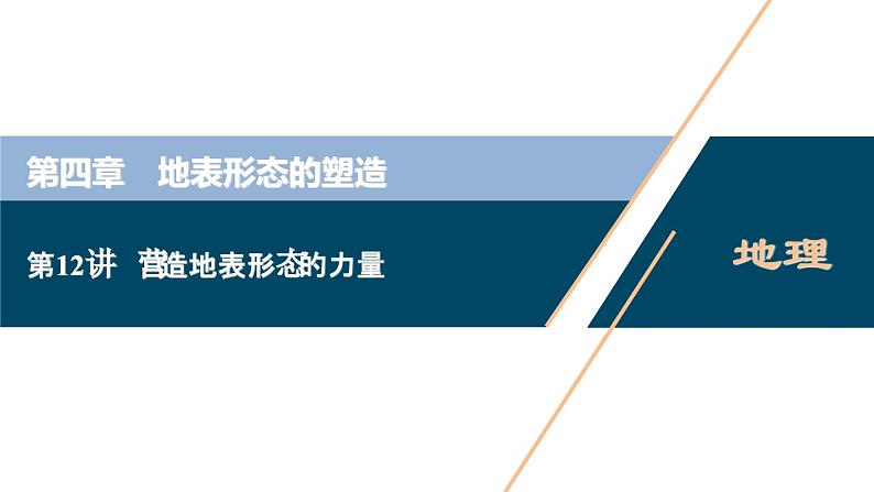高考地理一轮考点复习课件 第12讲 营造地表形态的力量 (含解析)01