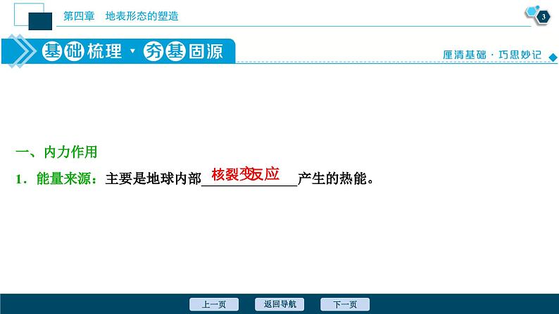 高考地理一轮考点复习课件 第12讲 营造地表形态的力量 (含解析)04