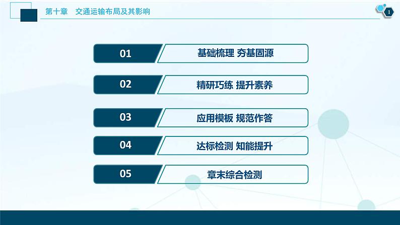 高考地理一轮考点复习课件 第23讲 交通运输布局及其影响 (含解析)第2页