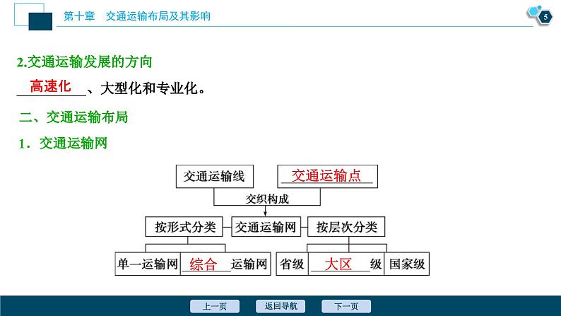 高考地理一轮考点复习课件 第23讲 交通运输布局及其影响 (含解析)第6页