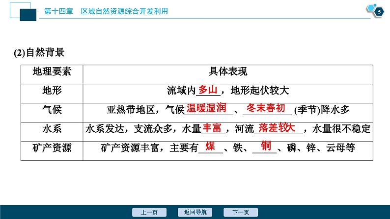 高考地理一轮考点复习课件 第30讲 流域的综合开发——以美国田纳西河流域为例 (含解析)第6页