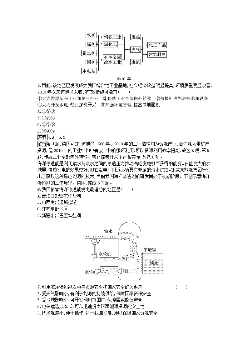2023新教材高中地理第2章自然資源與國家安全第3節(jié)礦產(chǎn)資源與國家安全課后訓(xùn)練湘教版選擇性必修3第2頁
