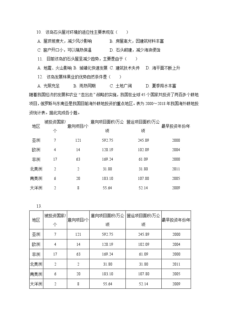 2022-2023学年广东省梅州市兴宁市部分校高一（下）期中地理试卷（含解析）03
