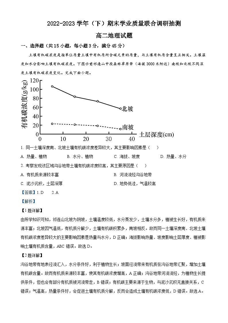 重庆市乌江新高考协作体2022-2023学年高二下学期期末地理试题 Word版含解析第1页